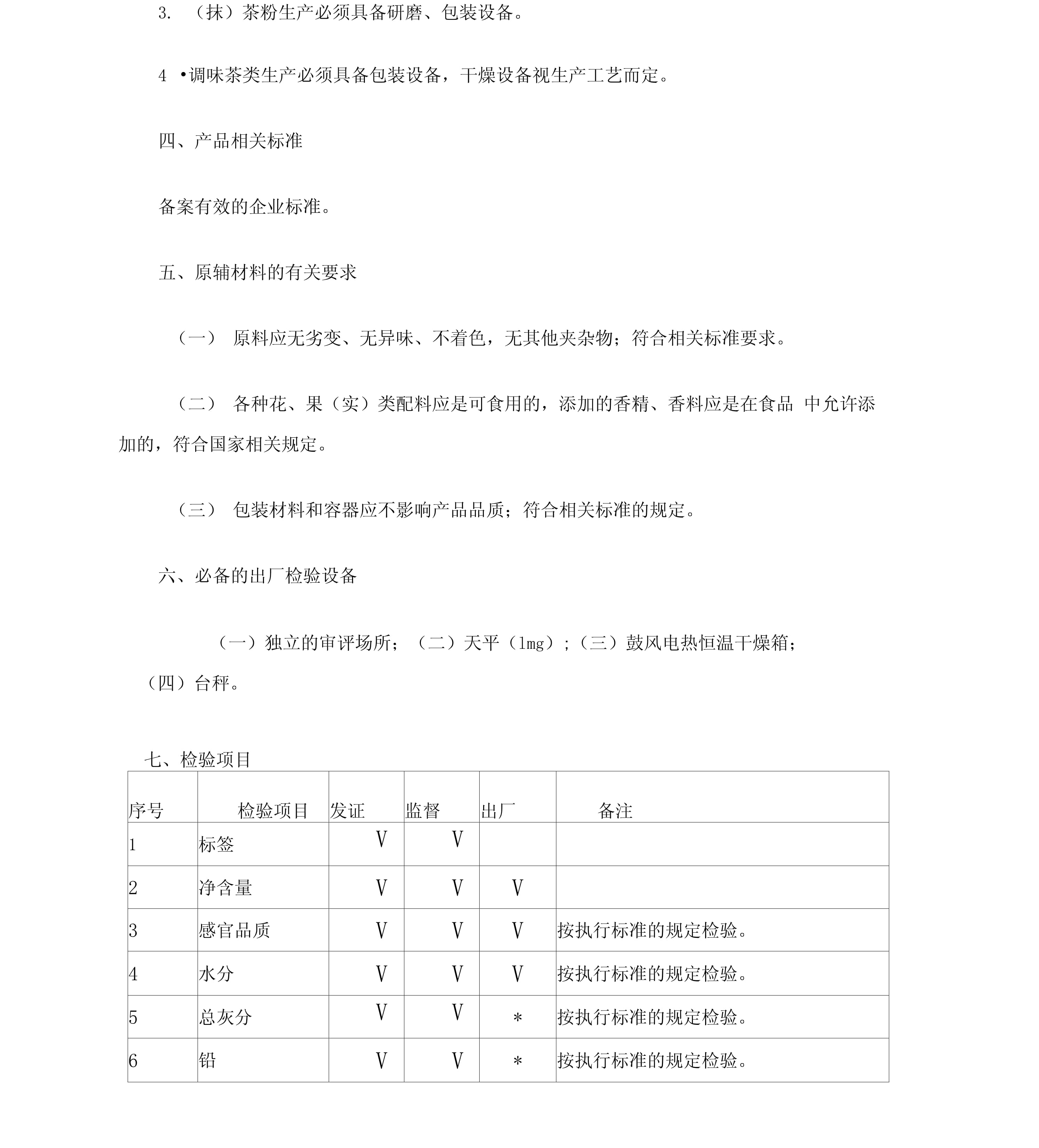 含茶制品和代用茶生产许可证审查细则