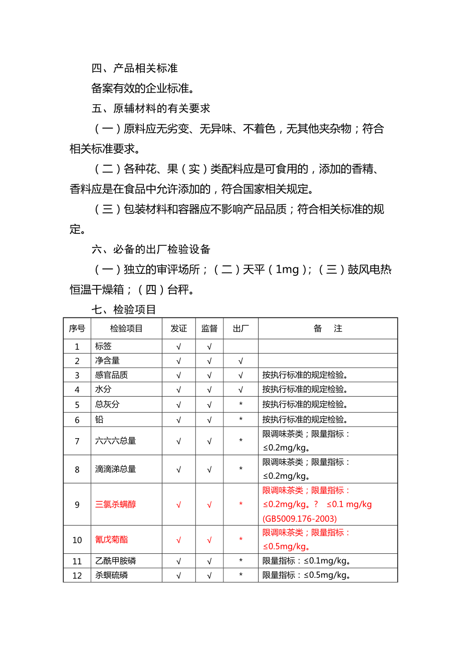 含茶制品代用茶生产许可证QS审查细则